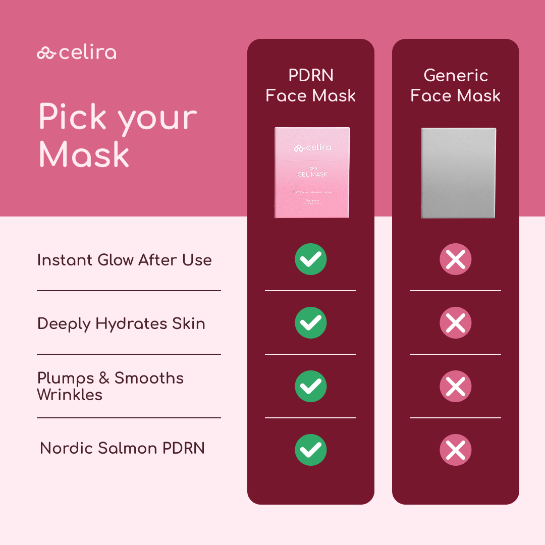 PDRN Face Gel Mask