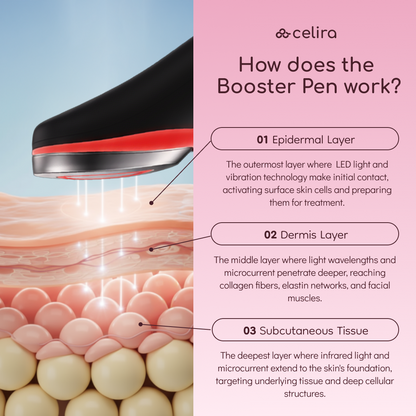 Booster Pen